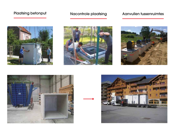 Cuves en béton pour poubelles enterrés Betonputten ondergrondse afvalcontainer