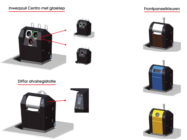 Types de panneaux frontaux pour poubelles enterrés Types de panneaux frontaux pour conteneurs enterrés